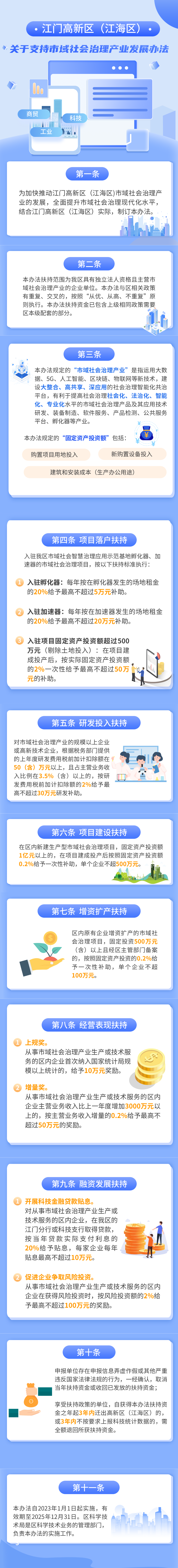 《江门高新区（江海区）关于支持市域社会治理产业发展办法》图解.png