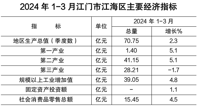 自动转存图片