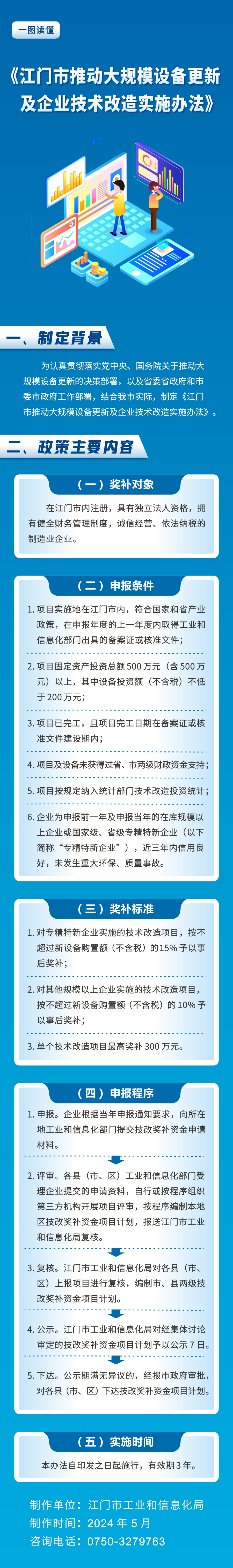 图解：《江门市推动大规模设备更新及企业技术改造实施办法》_政策解读_江门市工业和信息化局.jpg